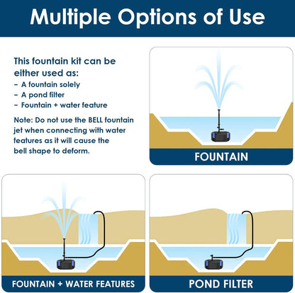 AquaMiracle All-in-One Koi Pond Filters for Outdoor Ponds 200-350 Gal, Pond Fountain Pump with 3 Spray Patterns, Fountain Kit with 400GPH Water Pump for Garden, Water Feature, Bird Baths