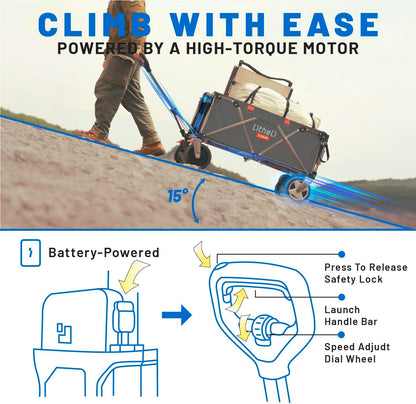 Litheli Electric Wagon Cart with Battery Power, All-Terrain Wheels & Variable Speed | 200L Capacity, 300 lbs Heavy-Duty Utility Wagon for Camping Gear, Beach Trips, Garden Tools & Shopping Hauls