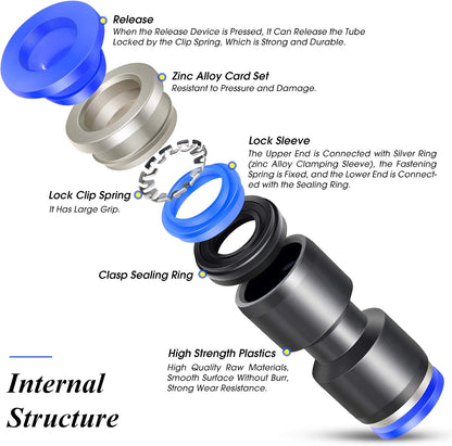 TAILONZ PNEUMATIC 14mm od Push to Connect Fittings Pneumatic Fittings Kit 2 Spliters+2 Elbows+2 tee+2 Straight (8 pcs)