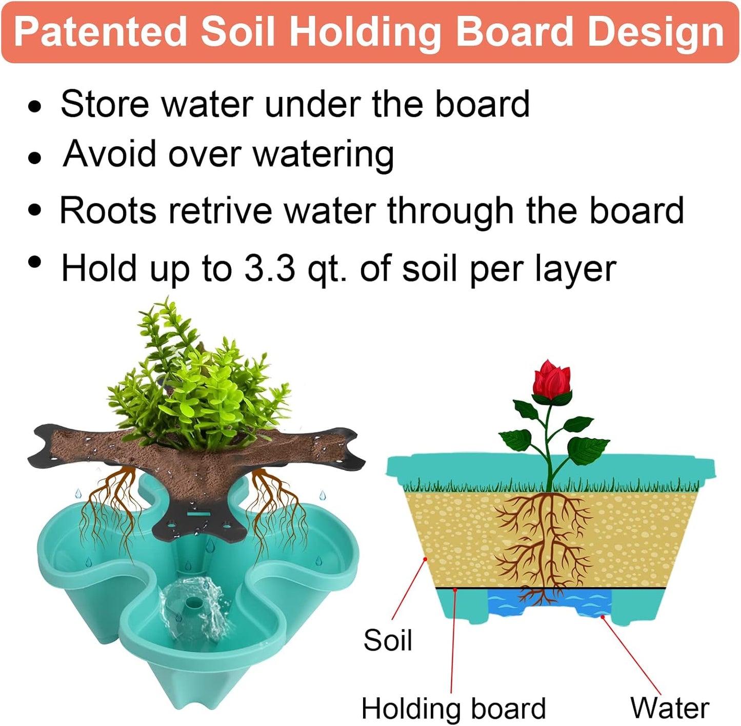 DUNCHATY Stackable Planter, Vertical Garden Planter with Wheels and Tools, Self Watering Strawberry Planter Indoor/Outdoor 4 Tier Herb Planter Pots for Growing Vegetables and Succulents, Teal