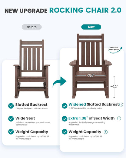 SERWALL Oversized Outdoor Rocking Chair Set of 2, HDPE Rocker for Adults, Patio Rocking Chairs for Porch, Brown