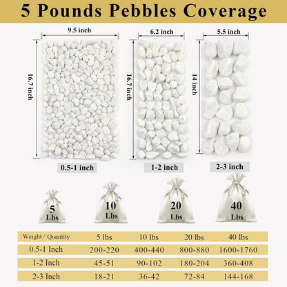 20 lbs White Rocks for Landscaping, 2-3 Inch Large River Rocks. Decorative Pebbles for Plants Indoor, Vases, Aquariums Gravel, Crafting and Garden