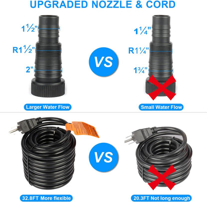 OYO WATER Outdoor Large 3900gph-230W 32.8FT Pond Water-fall & Kio Fish Fountain-s &Garden Pump Submersible IPX8: Long 32.8FT Cord Smart-er & Quieter Duck & Yard &Patio Ponds Pumps, 1 Barrier Pump Bag