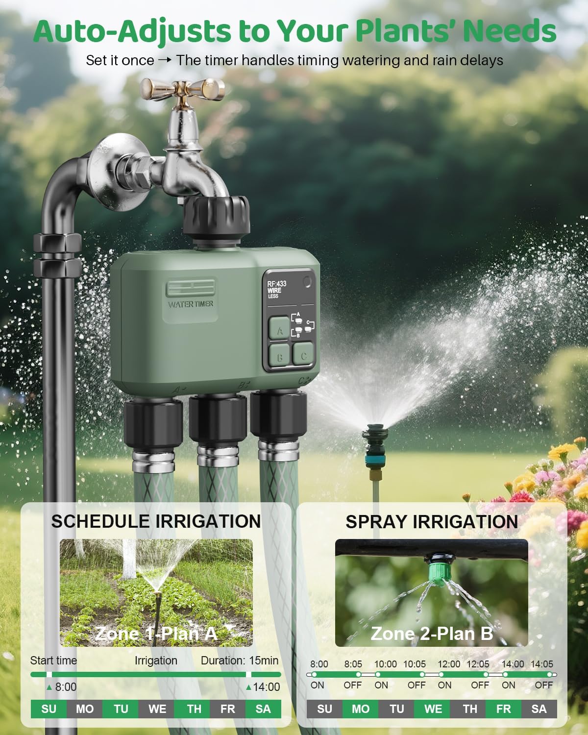 Smart Sprinkler Timer 3 Zone for Garden Hose, WiFi Water Timer with 984ft RF Range, Smart Lawn Watering System Irrigation Controller, APP/Voice Control, Rain Delay, Automatic/Manual Irrigation