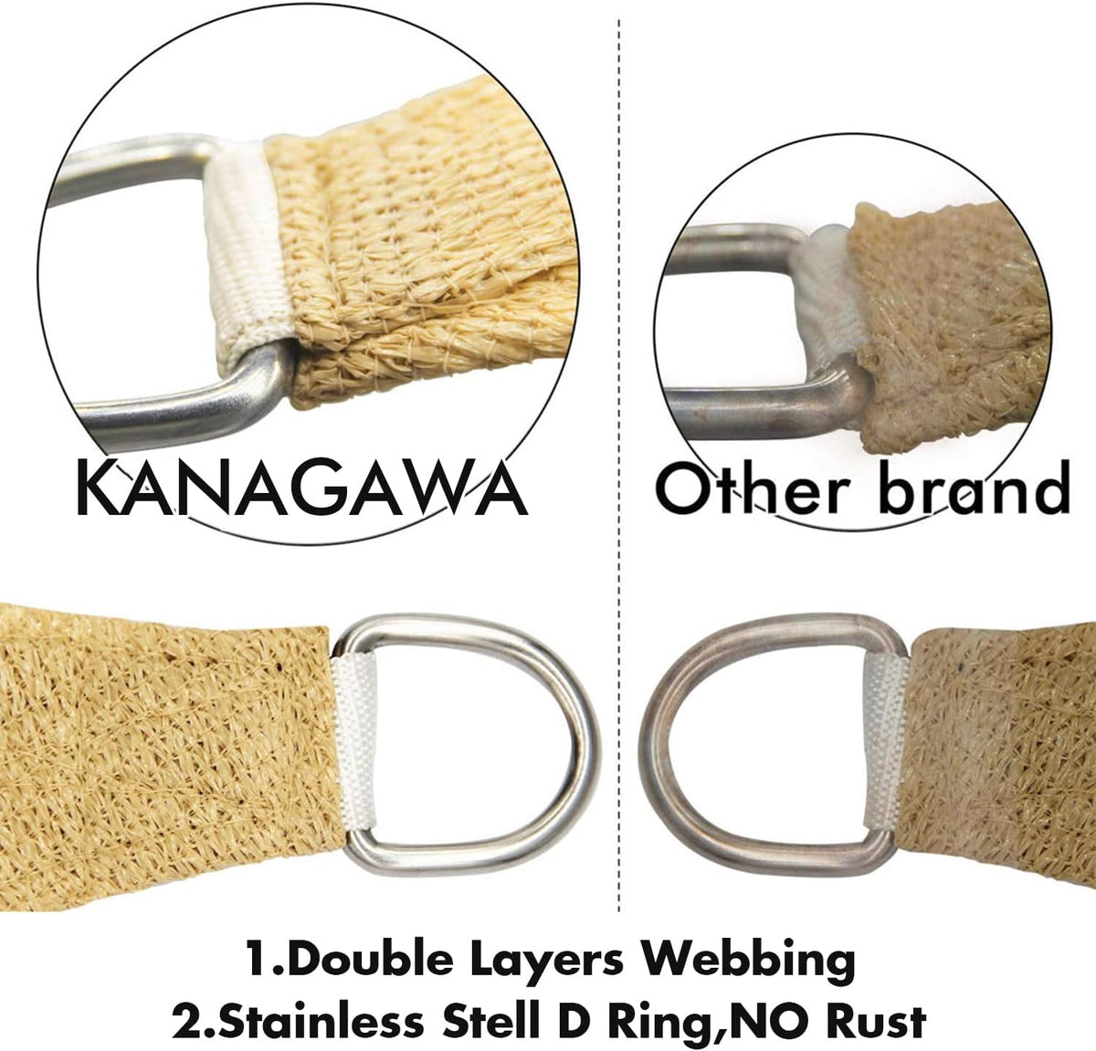 KANAGAWA 10'X12' Sand Custom Size Sun Shade Sail Rectangle UV Block Canopy Cover for Patio Backyard Lawn Garden Outdoor (Customized Available)