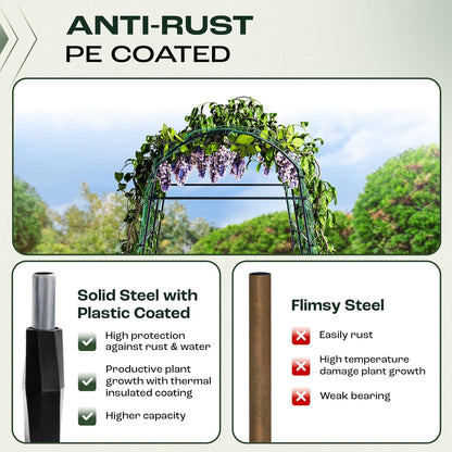Idzo Garden Arch Trellis, 88in Tall Stainless Steel Tunnel Vegetable Trellis w PE Coating Protect Against Rust, Space-Saving & Durable Cucumber Trellis for Climbing Plants Outdoor, Minimal Maintenance