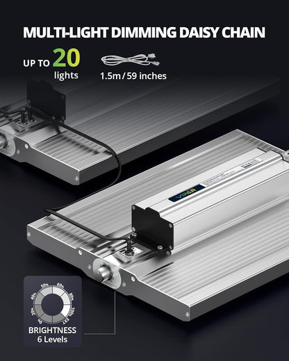 VIPARSPECTRA XS1500 Pro LED Grow Lights for Seed Starting Vegetables Bloom, New-gen Lens Dimming Daisy Chain Full Spectrum Grow Lights for Indoor Plants 2x2/3x3 Grow Tent Actual Power 150 Watt