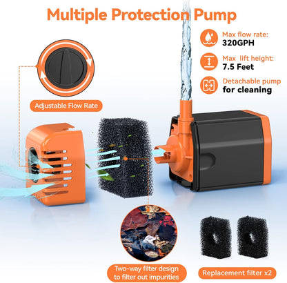 POPOSOAP 20W Solar Water Pump, Solar Powered Water Pump Outdoor with 320GPH Solar Pump, 7 Sprayers, 16.4ft Cable, 6.6ft Tubing for Outdoor Pond, Fish Tank and Garden Water Features