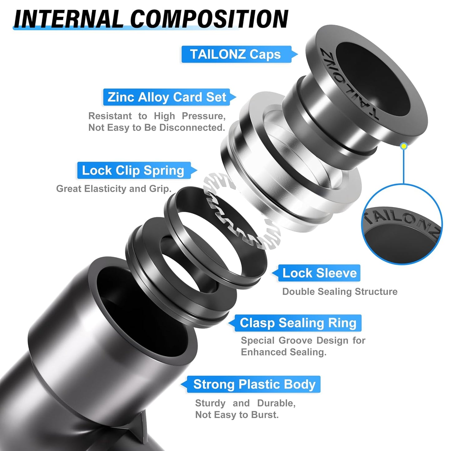 TAILONZ PNEUMATIC Elbow and Straight Combination 1/4 Inch Tube OD x 1/8 Inch NPT Thread Push to Connect Fittings PC-1/4-N1+PL-1/4-N1(Pack of 12)