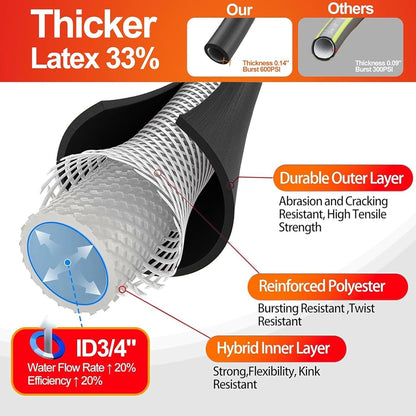 Garden Water Hose 75 ft x 3/4 in Heavy Duty, Flexible and Lightweight, Burst 600 psi, Kink-less Hybrid Rubber Pipe for Backyard, 3/4'' Brass Fittings, Black