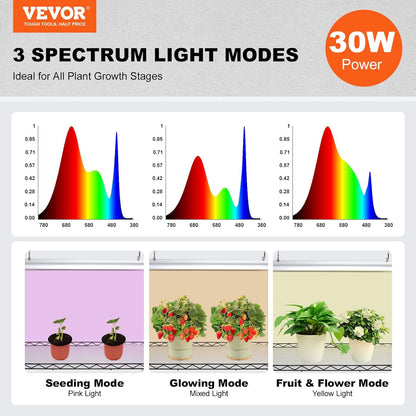 VEVOR Plant Stand with Grow Light, 6-Tier Large Tall Plant Shelf with 150W Full Spectrum Grow Light, 3 Mode LED Plant Light with Timer and Wheel for Seed Starting 29.5" L x 13.8" W x 70.9" H