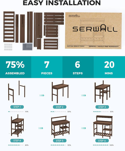 SERWALL Potting Bench Set of 2 Outdoor Potting Table with Sink, HDPE Potting Benches for Outside Gardening Table All Weather Use- Coffee