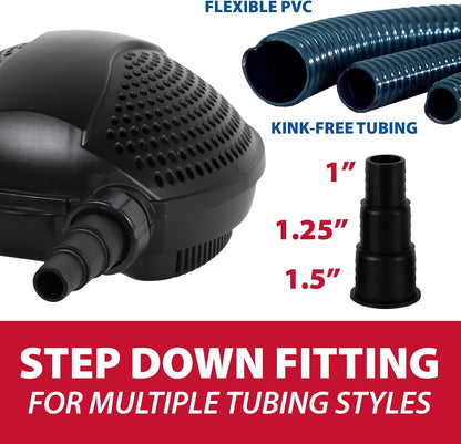 The Pond Guy SolidFlo G2 Submersible Pump for Small Ponds, Water Gardens & Waterfalls, Quiet, Durable, and Efficient Flow, Easy DIY Setup, 2650 GPH