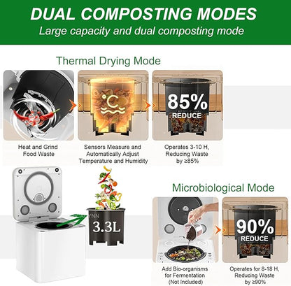 Electric Composter, Kitchen Bin, Odorless/Auto-Clean/Led Display, Turn Food Waste Into Fertilizer In 4/6 Hrs,3.3L Large Capacity,220V