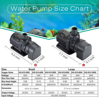 hygger 800GPH Quiet Submersible and External 24V Water Pump, with Controller (30%-100% Settings), Powerful Return Pump for Fish Tanks, Aquariums, Ponds, Fountains, Sump, Hydroponics (25W, 9.8ft)