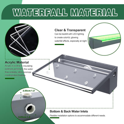 Pool Fountain, LONGRUNNEW Transparent Acrylic Pool Waterfall Spillway with Pipe Connector Kits for Indoor/Outdoor Decorative, 23.6 Inches Pool Water Feature for Garden Patio, Backyard Koi Pond Decor