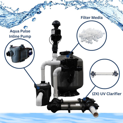 HALF OFF PONDS Simply Clear PRO Koi Pond Filter System with 2HP Blower, UV Clarifier & 1.5 HP Variable Speed Pump, Filters Ponds Up to 11,000 Gallons, Complete Kit with Bio Media, Multiport Valve