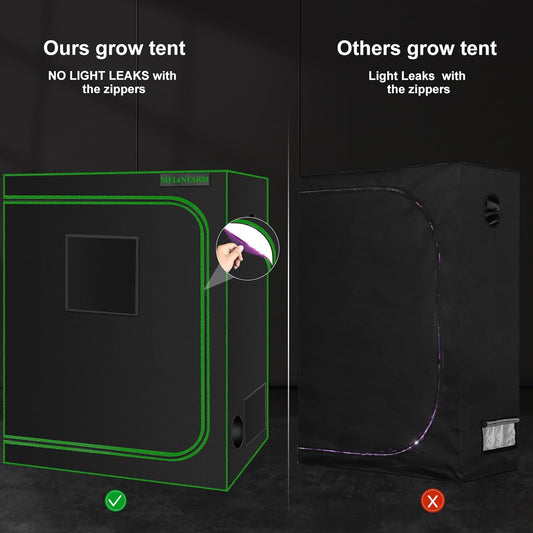 MELONFARM Small Grow Tent for Aerogarden，30”x18”x36” ，Hydroponics Growing System ，Highly Reflective 600D Diamond Mylar Canvas with Ventilation window and Floor Tray for Hydroponic Indoor Plant Growing