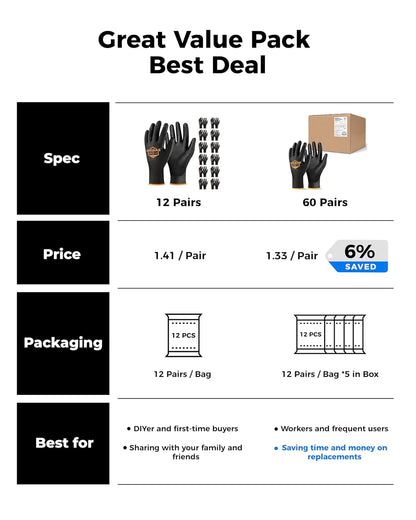 OKIAAS Work Gloves for Men，Ultra Thin and Lightweight Working Gloves with Grip, 12 Pairs Bulk Pack Construction Gloves with Polyurethane Coating for Light Duty Work (Black, XX-Large)