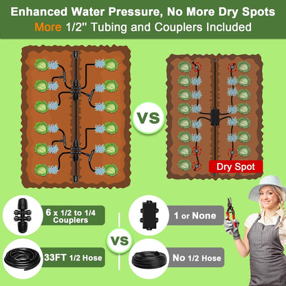 250FT Drip Irrigation Kit for Garden, Raised Bed Watering System with 1/2" & 1/4", Quick-Connect Plant Accessories, Drip Line Kit for Greenhouse, DIY Micro Sprinklers Set for Yard Outside, Raised Bed