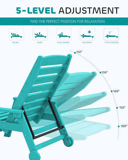SERWALL Patio Chaise Lounge Chair, 78'' Long HDPE 5 Positions Adjustable Outdoor Lounger, Poly Lounge Chair with Rolling Wheels & Cup Holder for Pool, Aqua Blue