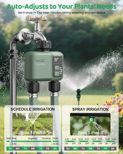 WiFi Water Timer 2 Zone for Garden Hose, 2 Pc Smart Sprinkler Timer with 984ft RF Range, Smart Lawn Watering System Irrigation Controller, APP/Voice Control, Rain Delay, Automatic/Manual Irrigation