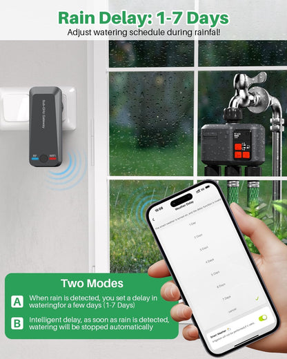 WiFi Sprinkler Timer 3 Zone with 984 Feet RF Gateway, 3 Outlet Smart Water Timer for Garden Hose with Rain Delay/Manual/Automatic,WiFi Water Hose Timers for Garden & Lawns