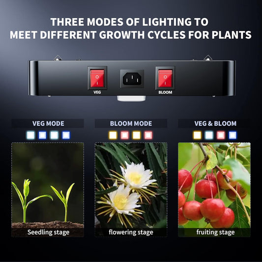 BESTVA 2025 Upgrade DC4000 Led Grow Light with High Yield Diodes Full Spectrum LED Grow Lights for Indoor Plants Greenhouse Veg Bloom Light Hydroponic Grow Lamp