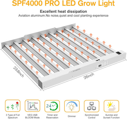 2024 New SPF4000 PRO 400W LED Grow Light 5x5ft Coverage with Veg & Bloom Dimmer Timer Full Spectrum Grow Lamps for Indoor Plants Seeding Flowering LED Plant Light Fixture