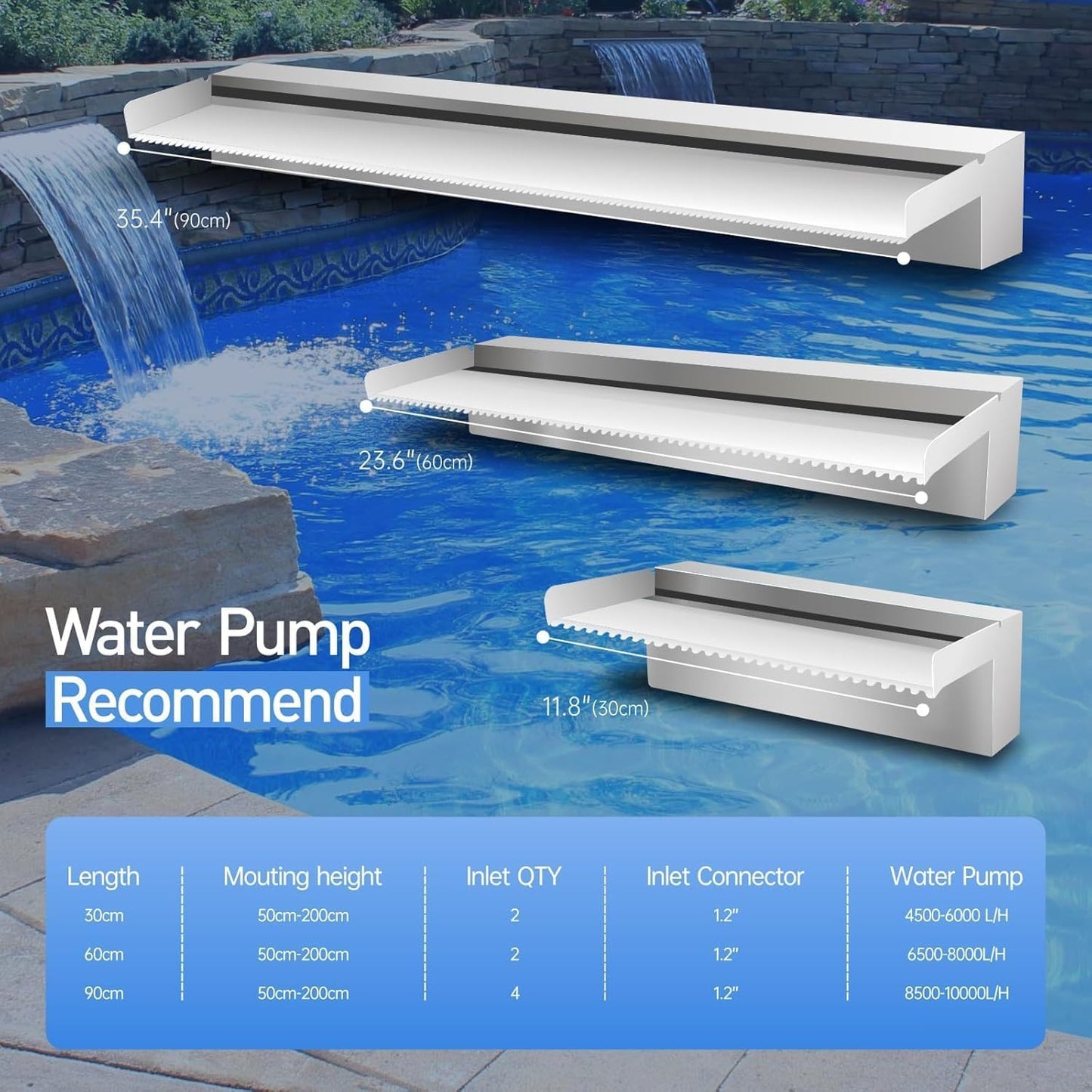 Pool Fountain Stainless Steel Pond Waterfall Spillway Kits for Indoor/Outdoor Decorative, 24 Inches Pool Water Feature for Garden Patio, Backyard Koi Pond Decor(No LED Light)