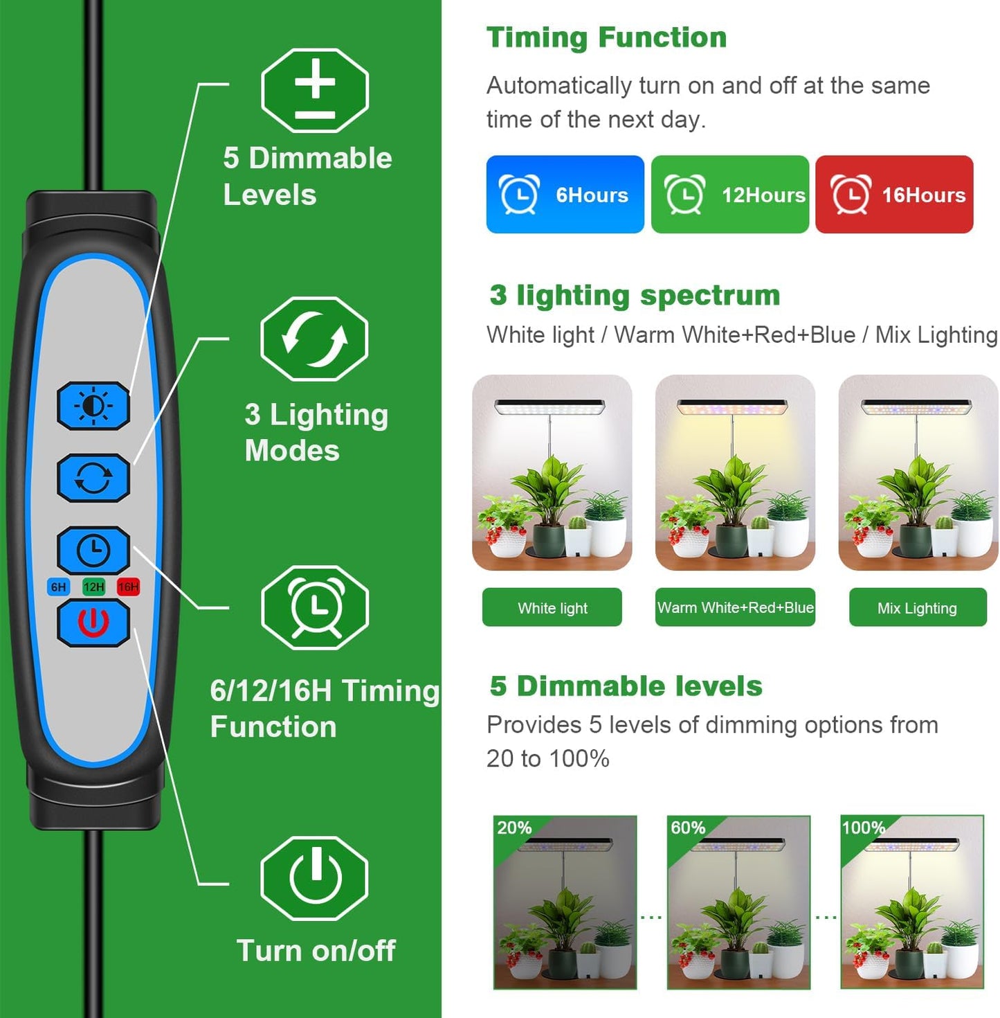 Wiaxulay Grow Lights for Indoor Plants Full Spectrum, 78 LED/11 in Desktop Plant Grow Light with Metal Base, Height Adjustable 7.8-26 in, 3 Lighting Modes, Auto Timer 6/12/16 Hrs, 5 Brightness,1 Pack