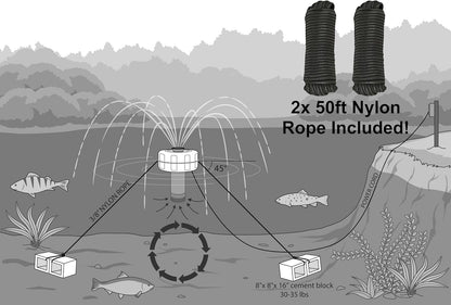 Pond Fountain Aerator - 1HP / 110V 75ft Cord | Stainless Steel Lake Fountain | V-Shape Display | Pond Cascade Pump for Large Ponds | Pond Jet System | Fresh/Salt Water | W/100ft Rope (1 HP)