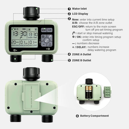 SOYUS Programmable Outdoor Garden Hose Timer with Rain Delay/Manual/Automatic Watering System, Waterproof Digital Irrigation Timer for Lawns, Yard and Pool, 2 Outlet