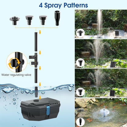 NFESOLAR Solar Water Fountain Kit, Pond Filter with 20W Solar Panel, 120 GPH Solar Water Pump, 4 Sprayers for Outdoor Pond 120-300 Gallons, Fish Tank and Garden Water Features N3212
