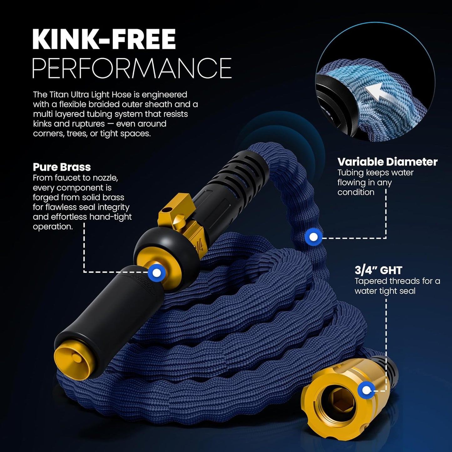 TITAN Flexible Garden Hose 65FT – Ultra Lightweight, Heavy Duty Water Hose with Brass Fittings & Jet Nozzle – Kink-Free, Non-Expanding, Durable Fabric Hose for Yard, Lawn, Car Wash, Outdoor Use