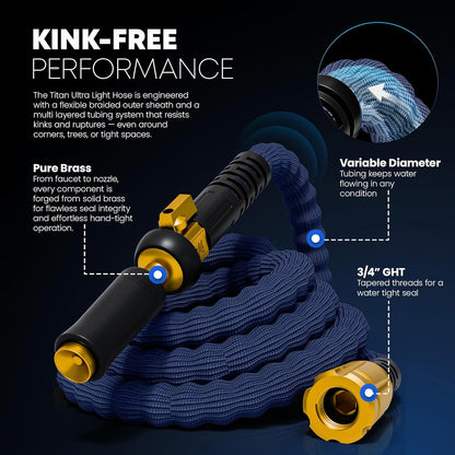 TITAN Flexible Garden Hose 15FT – Ultra Lightweight, Heavy Duty Water Hose with Brass Fittings & Jet Nozzle – Kink-Free, Non-Expanding, Durable Fabric Hose for Yard, Lawn, Car Wash, Outdoor Use