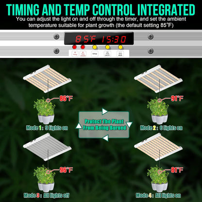 SZHLUX 500W LED Grow Light 4x4/5x5ft with Timer and Temp Control, Full Spectrum Grow Lamp with 1056 Diodes,Indoor Plants for Seedling Veg and Bloom Grow Light
