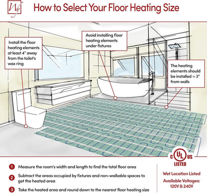 33 Sqft Heated Floor Mat Kit with Radiant Floor Heating System Thermostat UTN5, Two Sensors, Tester, 240V Electric Radiant Floor Heating Mat installs under Bathroom Tile, Vinyl - WarmlyYours TempZone