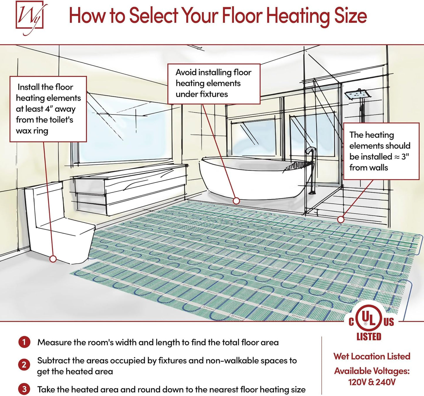 85 Sqft Heated Floor Mat Kit with Radiant Floor Heating System Thermostat UTN5, Two Sensors, Tester, 240V Electric Radiant Floor Heating Mat installs under Bathroom Tile, Vinyl - WarmlyYours TempZone