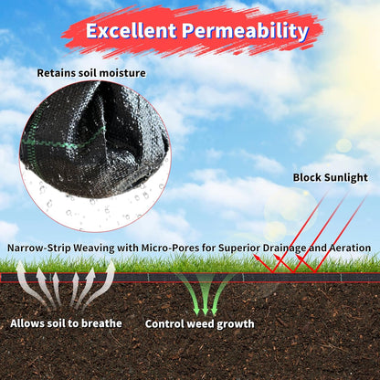 3ft x 250ft Landscape Fabric -Heavy Duty Weed Barrier Fabric for Landscaping, Weed Blocker Cloth,Geotextile Fabric for Garden, Driveway & Ground Cover, Garden Weed Mats,Grid Design