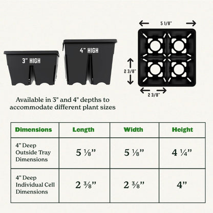 Epic Gardening Reusable Seed Starter Tray - 4 Cell 3"/16 Seedling Starter Trays - Easy Watering, Indoor Greenhouse, Plant Starter, Gardener-Friendly for Seedlings | UV-Treated & BPA-Free - Black