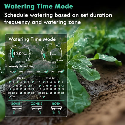 RESTMO Smart Sprinkler Timer with Flow Meter, 2 Zone Water Timer for Garden Hose, Brass Inlet & Outlet, Automatic Lawn & Yard Irrigation Watering System (Bluetooth Connection, Not Include Hub)
