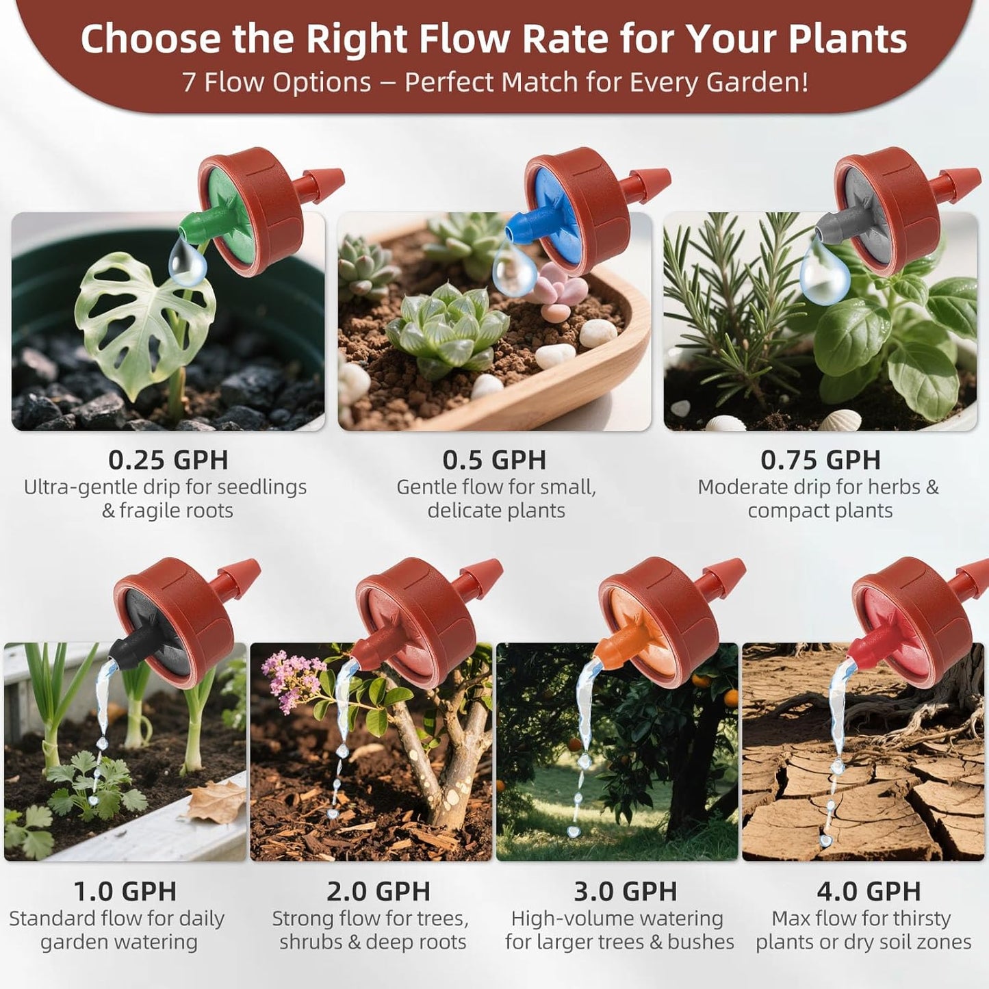 60PCS 4 GPH Pressure Compensating Drip Irrigation Spot Watering Drippers/Emitters, Self-Cleaning Constant Flow Drip Irrigation Emitters Heads Irrigation Drippers Parts for Drip Irrigation System
