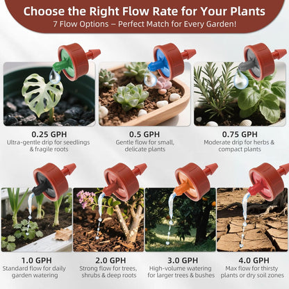 30PCS 0.75 GPH Pressure Compensating Drip Irrigation Spot Watering Drippers/Emitters, Self-Cleaning Constant Flow Drip Irrigation Emitters Heads Irrigation Drippers Parts for Drip Irrigation System