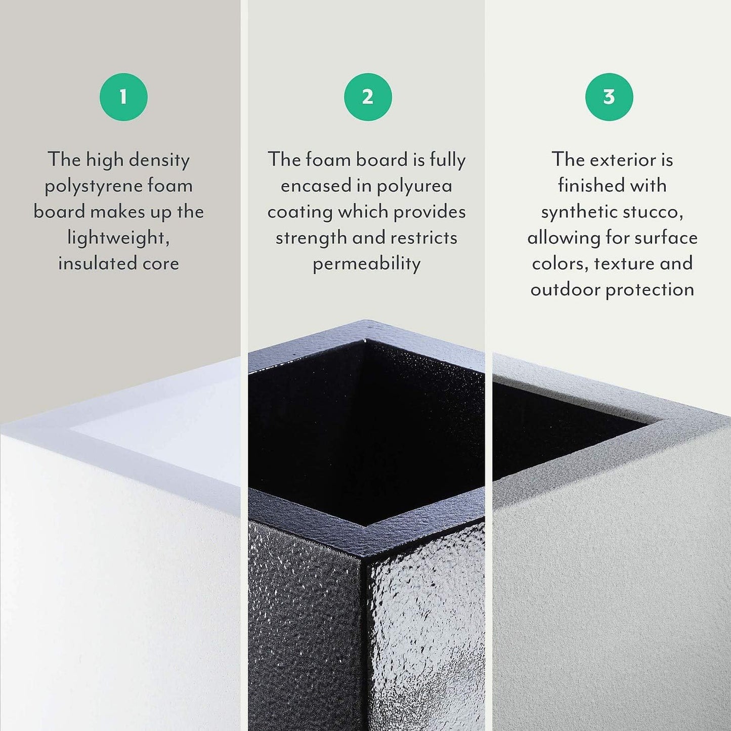 PolyStone Monterray Modern Outdoor/Indoor Square Planter, 23" L x 23" W x 19" H, Lightweight, Heavy Duty, Weather Resistant, Polymer Finish, Commercial Grade and Residential (Concrete Gray)