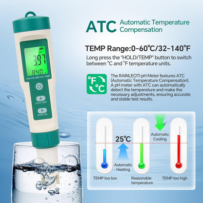 5in1 PH Water Tester, Digital pH Meter for Water, EC and TDS Meter with PH TDS EC ORP Temp Water Quality Tester for Hydroponics Plant Swimming Pool Aquarium Drinking Water Testing Kit PPM EC Tester