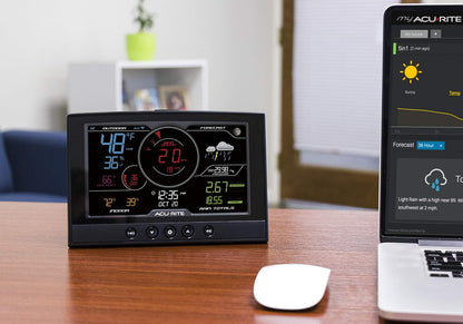 AcuRite Iris (5-in-1) Home Weather Station with Direct-to-Wi-Fi Wireless Display and Alerts for Remote Monitoring Indoor/Outdoor Temperature and Humidity with Wind Speed/Direction (01544M)