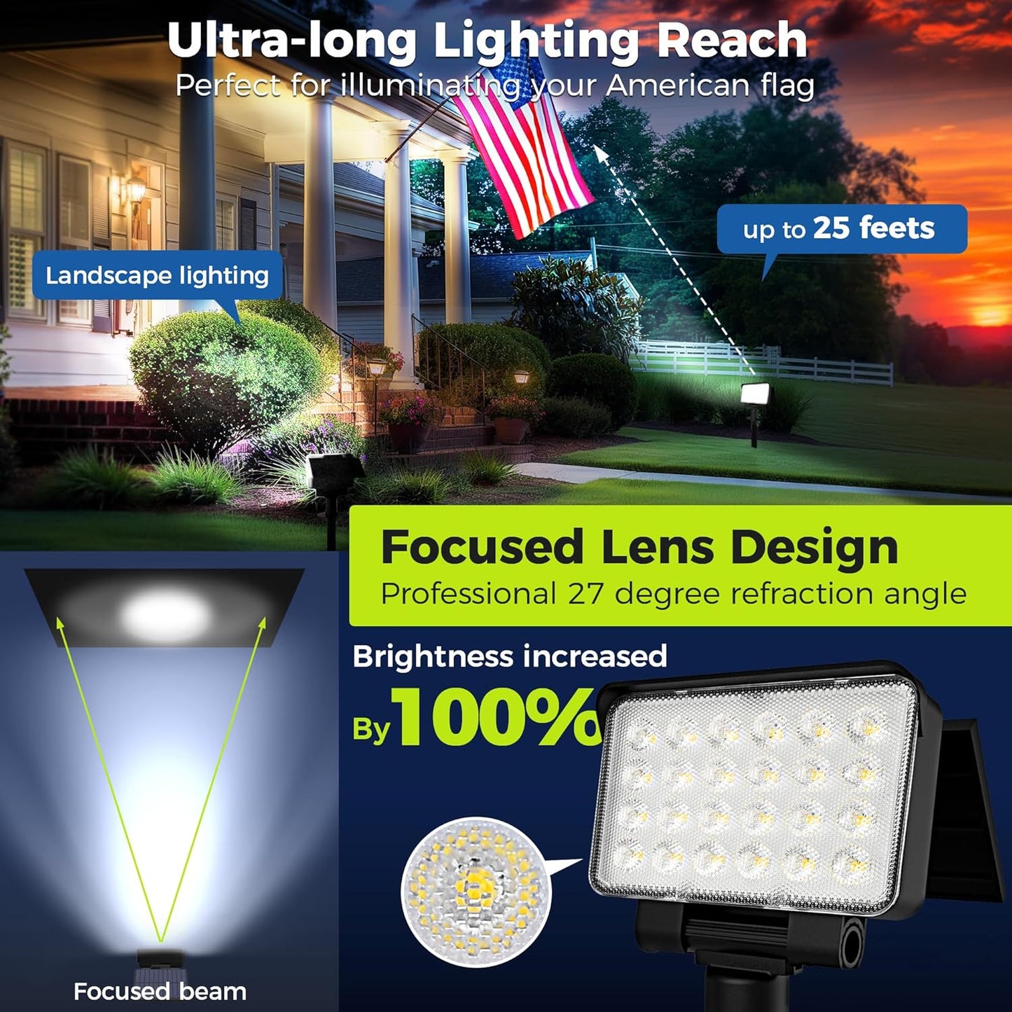 Solar Spot Lights Outdoor Waterproof for Flag, Tree, House, Garden, Yard, Landscape Spotlights for Accent Uplighting Halloween Christmas Decorations-6 Pack