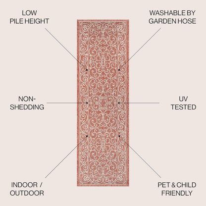 JONATHAN Y SMB106B-210 Charleston Vintage Filigree Textured Weave Indoor Outdoor Runner Rug Classic Coastal Easy-Cleaning Bedroom Kitchen Backyard Patio Non Shedding, 2 X 10, Red/Beige