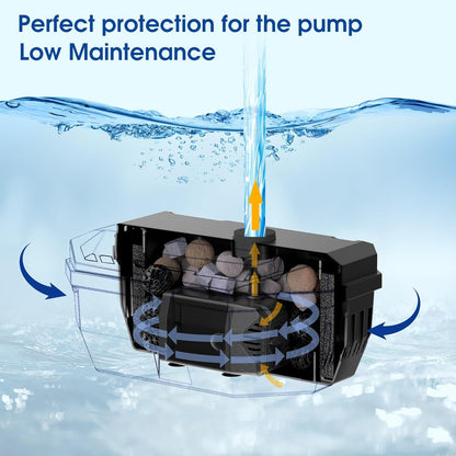 NFESOLAR Solar Fountain Kit, 30W Solar Pond Pump with Pond Filter, 200 GPH Submersible Pump, 4 Sprayers for Outdoor Pond 200-600 Gallons, Fish Tank and Garden Water Features N3213